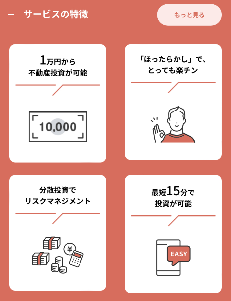 COZUCIの特徴
１万円で投資可能，15分で会員登録，リスクマネジメント